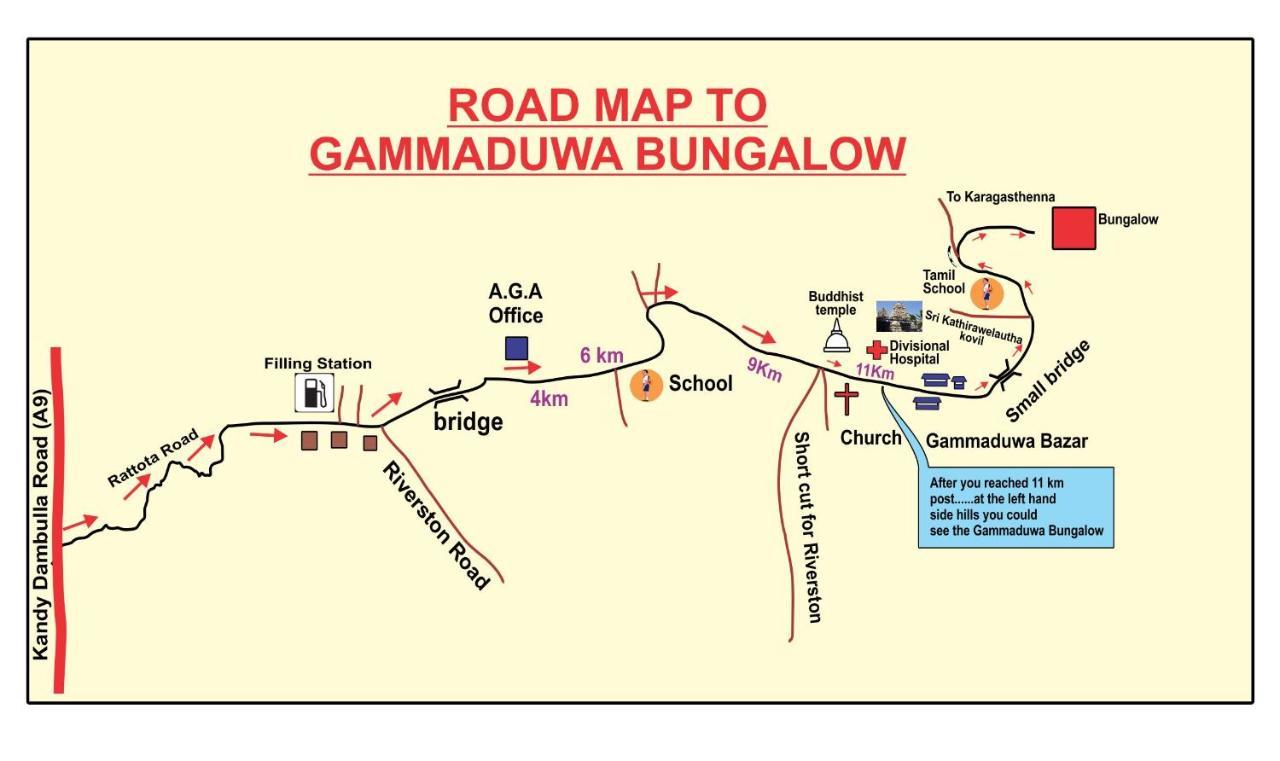 Gammaduwa Bungalow Hotel Matale Exterior photo